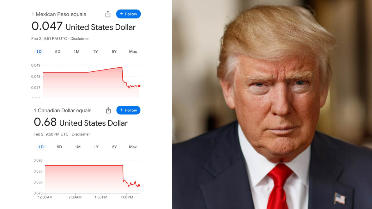 Mexican Peso and Canadian dollar crash following US President Trump's new tariffs.